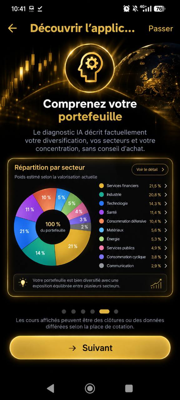 Diagnostic de répartition du portefeuille